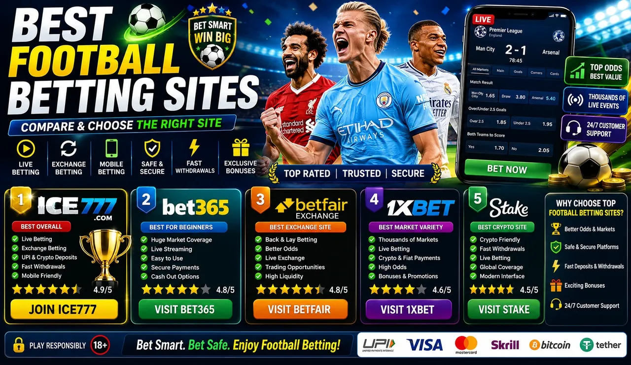 Best football betting sites compared โ ICE777, Bet365, Betfair, 1xBet and Stake with ratings and live odds
