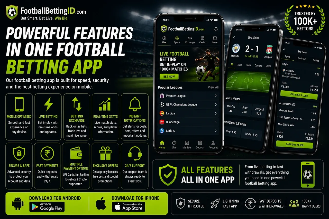 Football betting app features including live betting, betting exchange, real-time stats, notifications, secure and fast payments