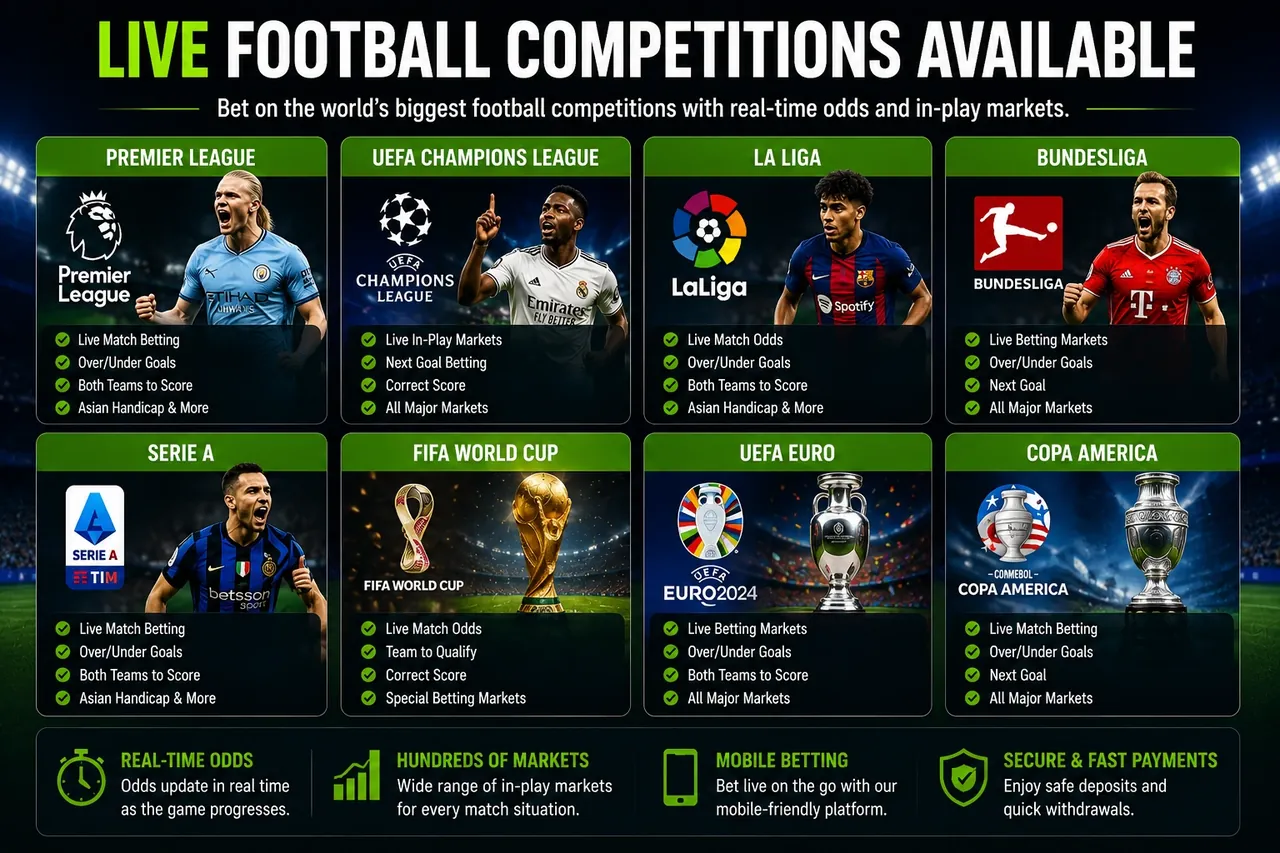 Live football competitions available: Premier League, Champions League, La Liga, Bundesliga, Serie A and more